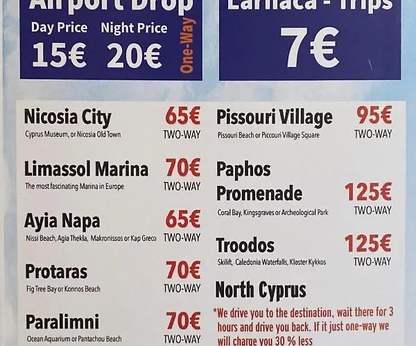 Mackenzie Seaview Paradise * Lárnaca